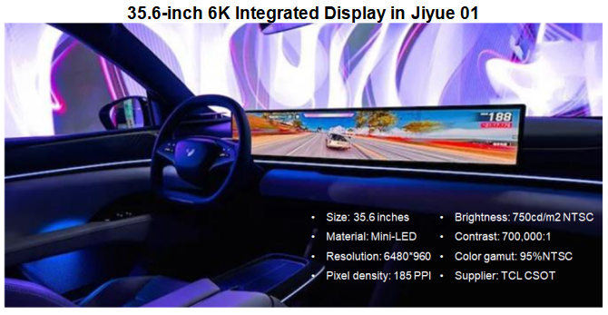 Monthly Monitoring Report on China Automotive Intelligent Cockpit